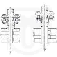 Connecting flanges